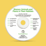 BIOM-AU-PRI
